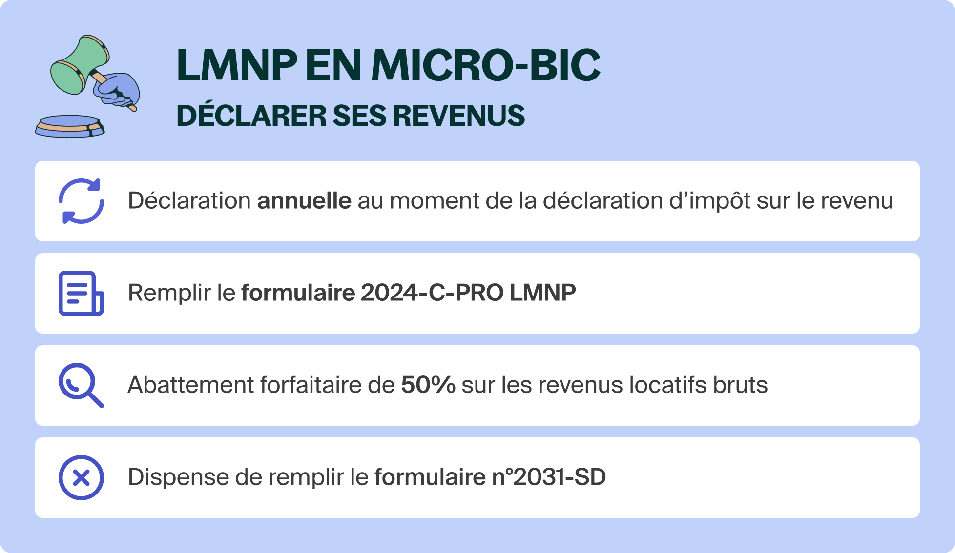 LMNP et microBIC comment ça marche